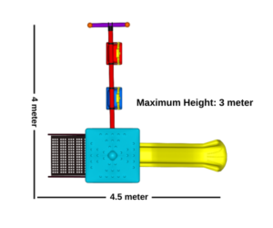 happy-park-groups-pitaya-sheep-four