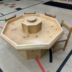 Discovery Hexagon Activity Table